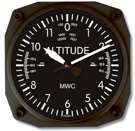 Trintec Aviator Wall Clock 16.5cm   - Altimeter Dial (6060)  In Stock